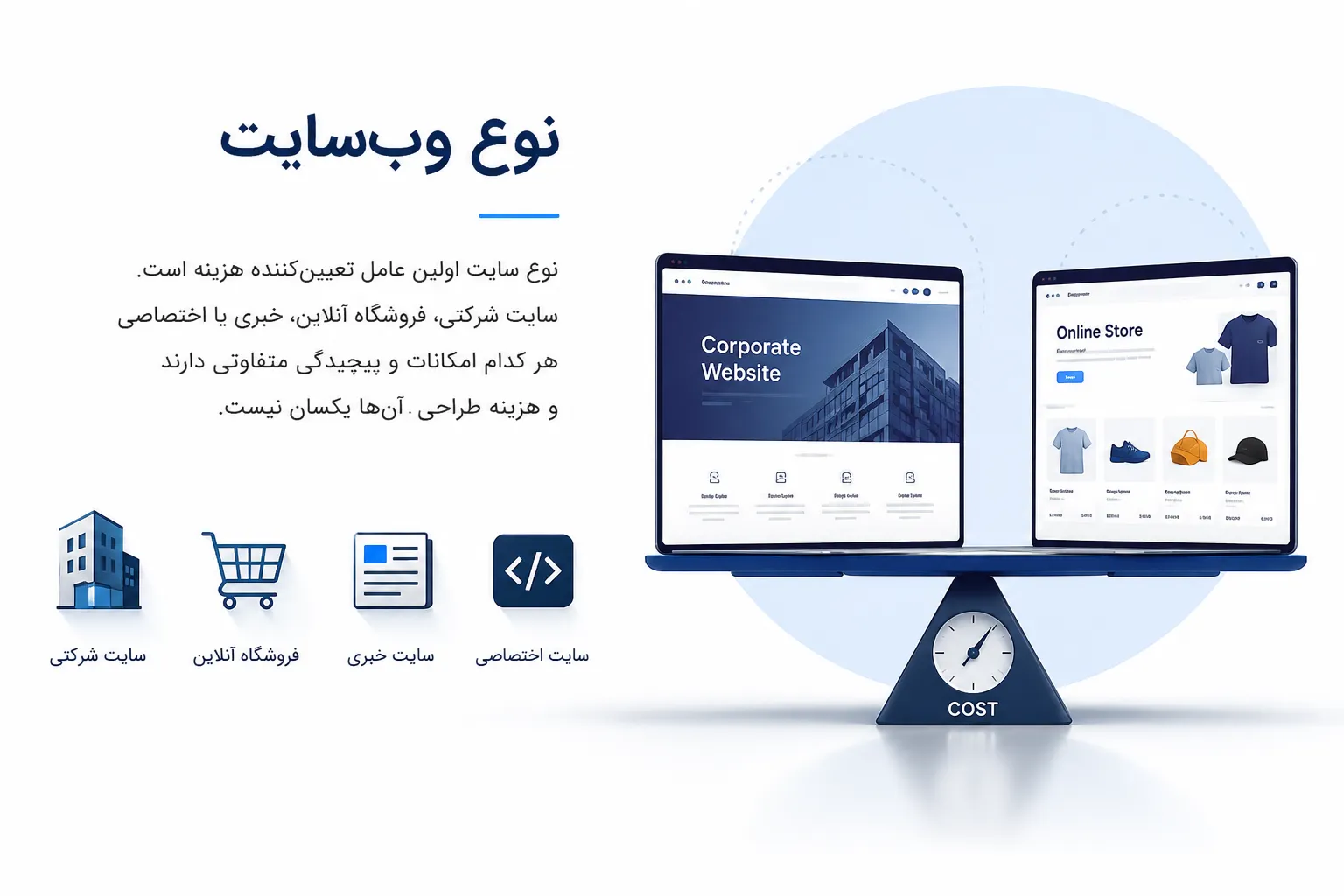 نوع وب‌سایت